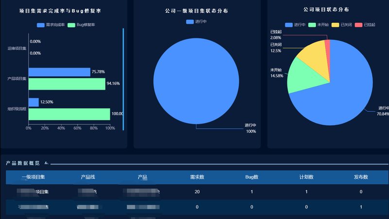 IT外包服务合同：关键要素解析与注意事项
