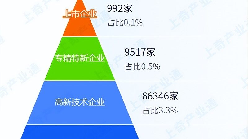 弱电工程合同范本：成都地区合规与风险防范要点