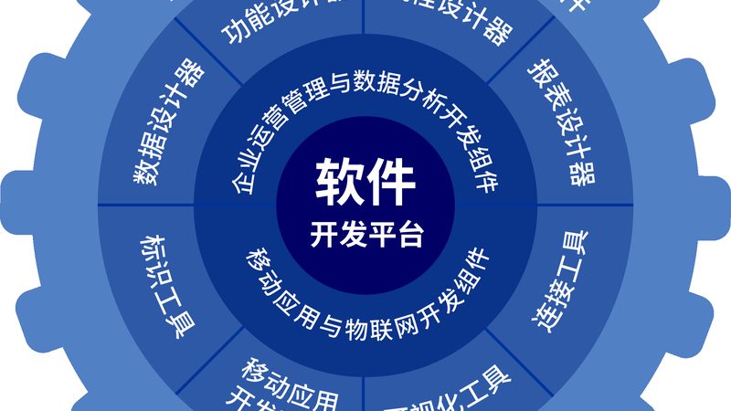 IT外包驻场人员管理的五大关键点**